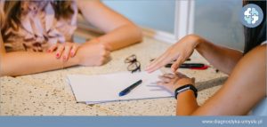 Jakie są 3 rodzaje ADHD?